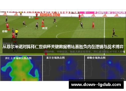从菲尔米诺对阵拜仁世俱杯关键数据看比赛胜负内在逻辑与战术博弈